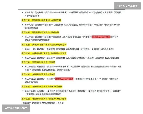最强蜗牛资源获取与实力提升全攻略 提升战力必看技巧大全 最强蜗牛资源获取与实力提升全攻略 提升战力必看技巧大全