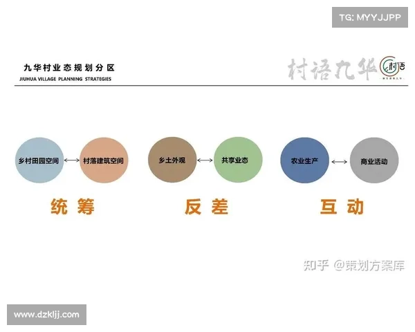 重建家园的五大最佳实践:从规划设计到社区建设的全方位探索与实施 重建家园的五大最佳实践:从规划设计到社区建设的全方位探索与实施