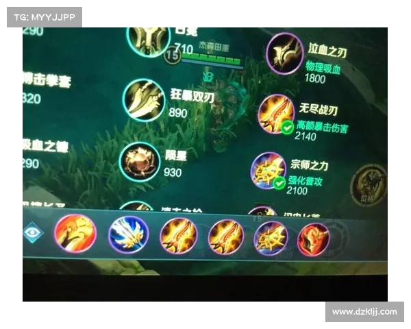 悟空出装全攻略 助你提升战斗力打败敌人快速制胜 悟空出装全攻略 助你提升战斗力打败敌人快速制胜