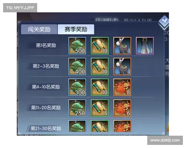 《天下手游活动全攻略尽享丰厚奖励与无限乐趣》 《天下手游活动全攻略尽享丰厚奖励与无限乐趣》
