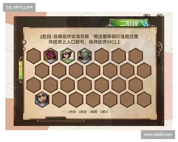 如何通过优化装备技能和策略提升角色战力与生存能力 如何通过优化装备技能和策略提升角色战力与生存能力